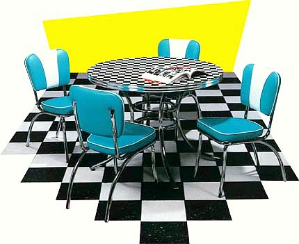 Functional Retro Design