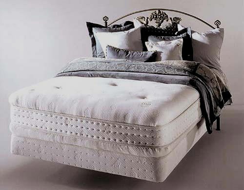 Kingsdown Sleep Products